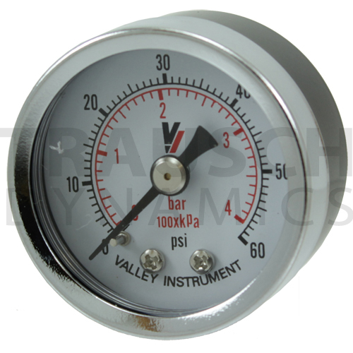 GAUGE, 1.5