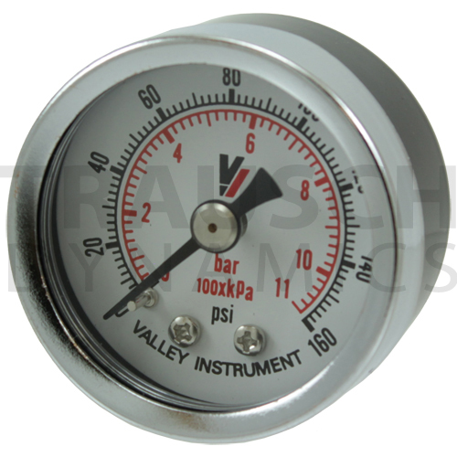 GAUGE, 1.5