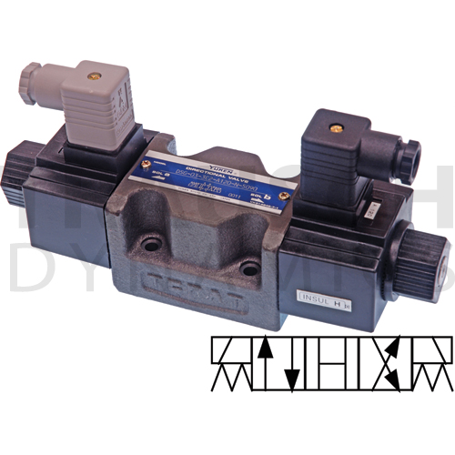 DIN CONNECTOR