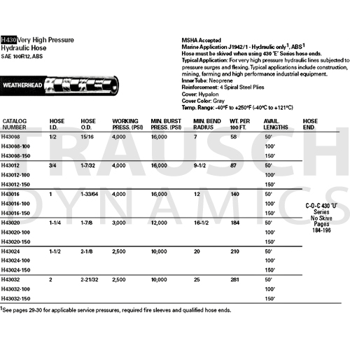 HYDRAULIC HOSE - 4 & 6 SPIRAL