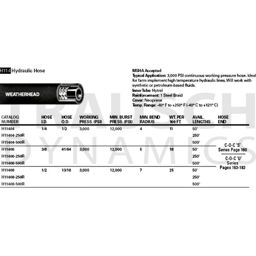 HYDRAULIC HOSE - 3000 PSI