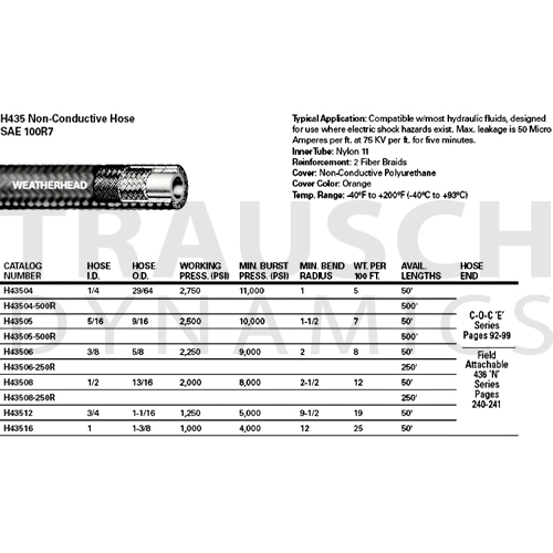 HYDRAULIC HOSE - THERMOPLASTIC 100R7