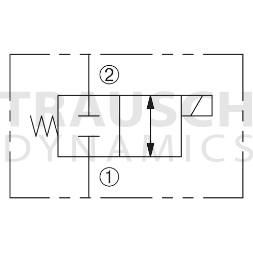 2W2P NORMALLY CLOSED, DIRECT ACTING SPOOL