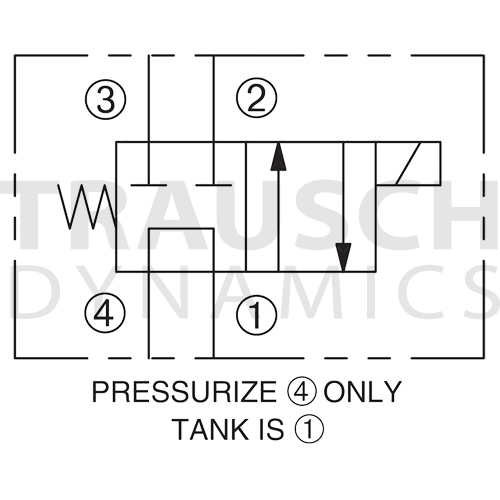 4W2P TANDEM CENTER