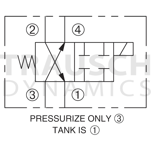 4W2P OPEN CENTER