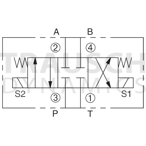 4W3P CLOSED CENTER