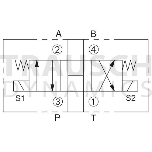 4W3P OPEN CENTER