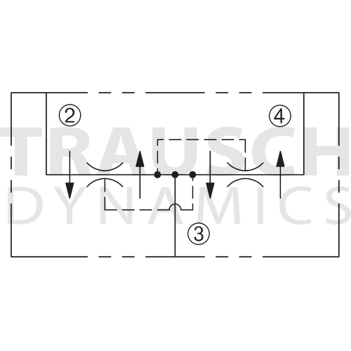 FLOW DIVIDER/COMBINER, PRESSURE-COMPENSATED