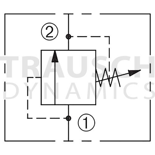 RELIEF VALVES - DIRECT ACTING POPPET - ADJUSTABLE