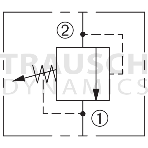 RELIEF VALVES - DIRECT ACTING POPPET - DIFFERENTIA...