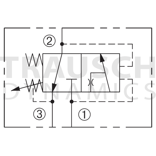 SEQUENCE - KICK-DOWN - PILLOT-OPERATED - ADJUSTABL...