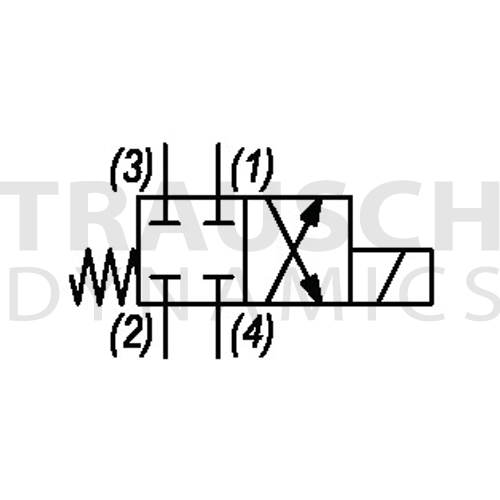 4W2P CLOSED CENTER