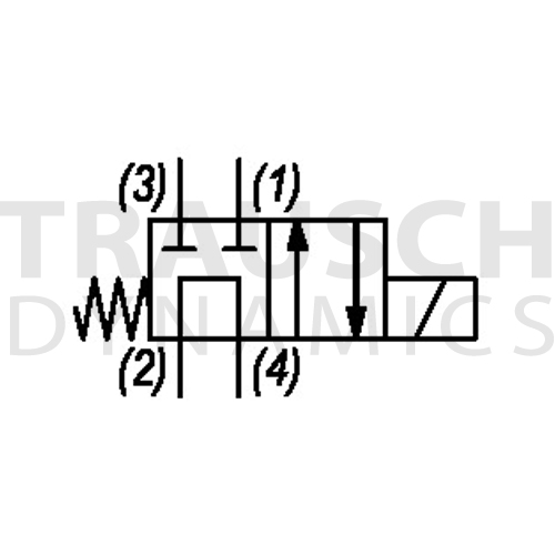 4W2P TANDEM CENTER