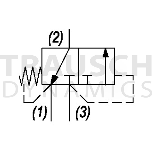 PILOT TO SHIFT - 3W INTERNAL PILOT & DRAIN