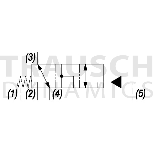 PILOT TO SHIFT - 3W OPEN TRANSITION