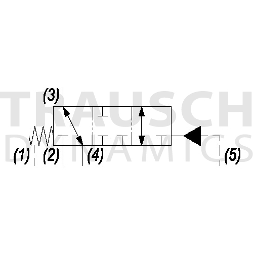 PILOT TO SHIFT - 3W CLOSED TRANSITION