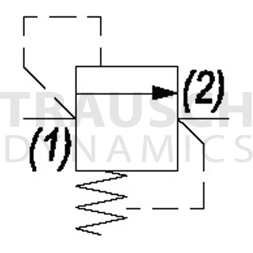 RELIEF - DIFFERENTIAL AREA