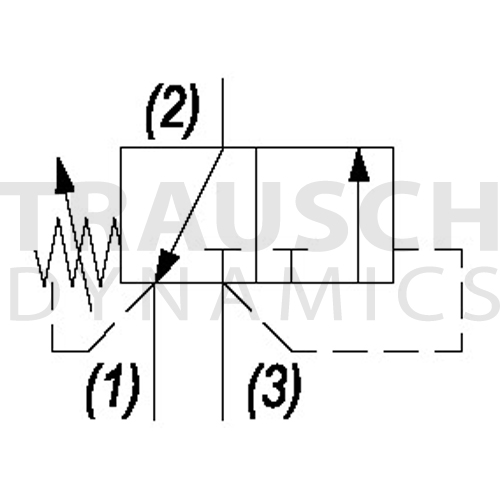 SEQUENCE - 3W INTERNAL PILOT & DRAIN