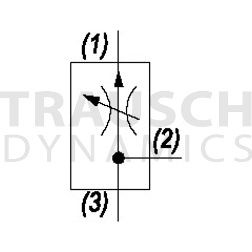 PRIORITY FLOW REGULATORS - PRESSURE COMPENSATED - ...