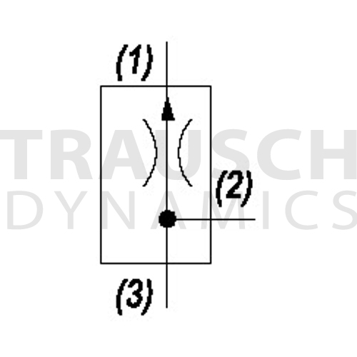 PRIORITY FLOW REGULATORS - PRESSURE COMPENSATED - ...