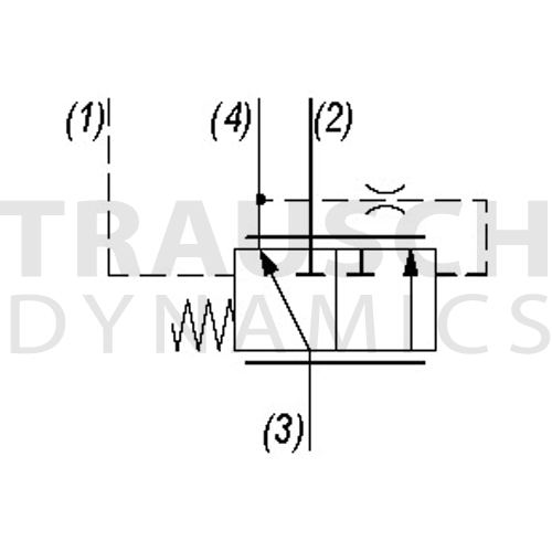 PRIORITY FLOW REGULATORS - STATIC LS STEERING PRIO...