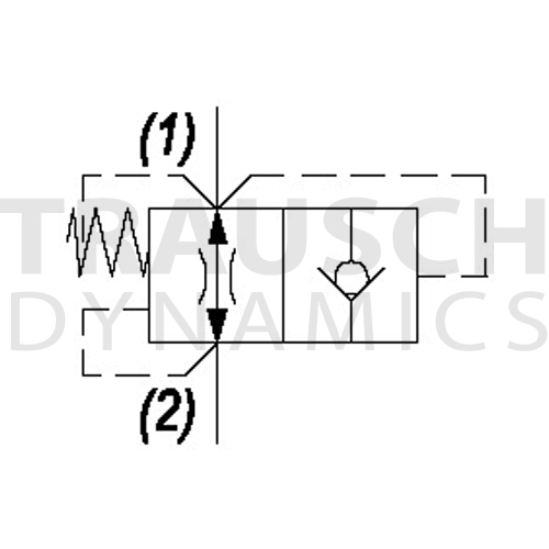 VELOCITY FUSES