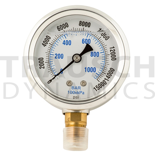 PRESSURE GAUGES