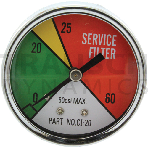 INDICATOR GAUGES